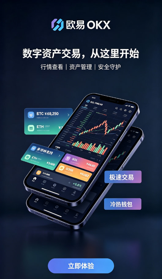 欧交易所app官网交易界面操作演示